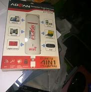 Modem Telkomsel Flash Bisa Pake Kartu Apa Saja