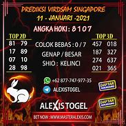 Togel Sdy Lotto Hari Ini Live